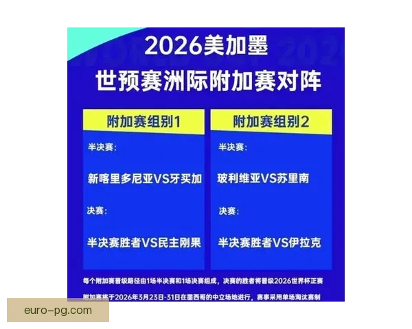 2026世界杯决赛前夕全球青少年足球赛盛大启动